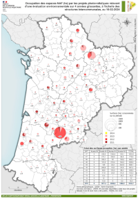 Nouvelle-Aquitaine : Occupation des espaces NAF par les projets photovoltaïques relevant d'une évaluation environnementale de 2021 à 2023 (avis uniquement) - Atlas 2024